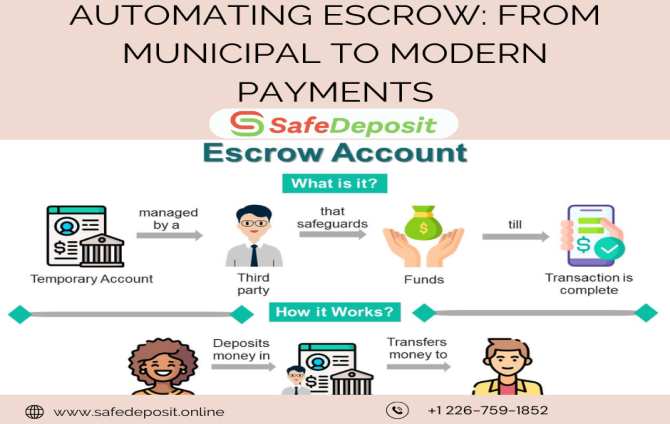 Automating Escrow From Municipal to Modern Payments