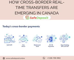 How Cross Border Real Time Transfers Are Emerging in Canada